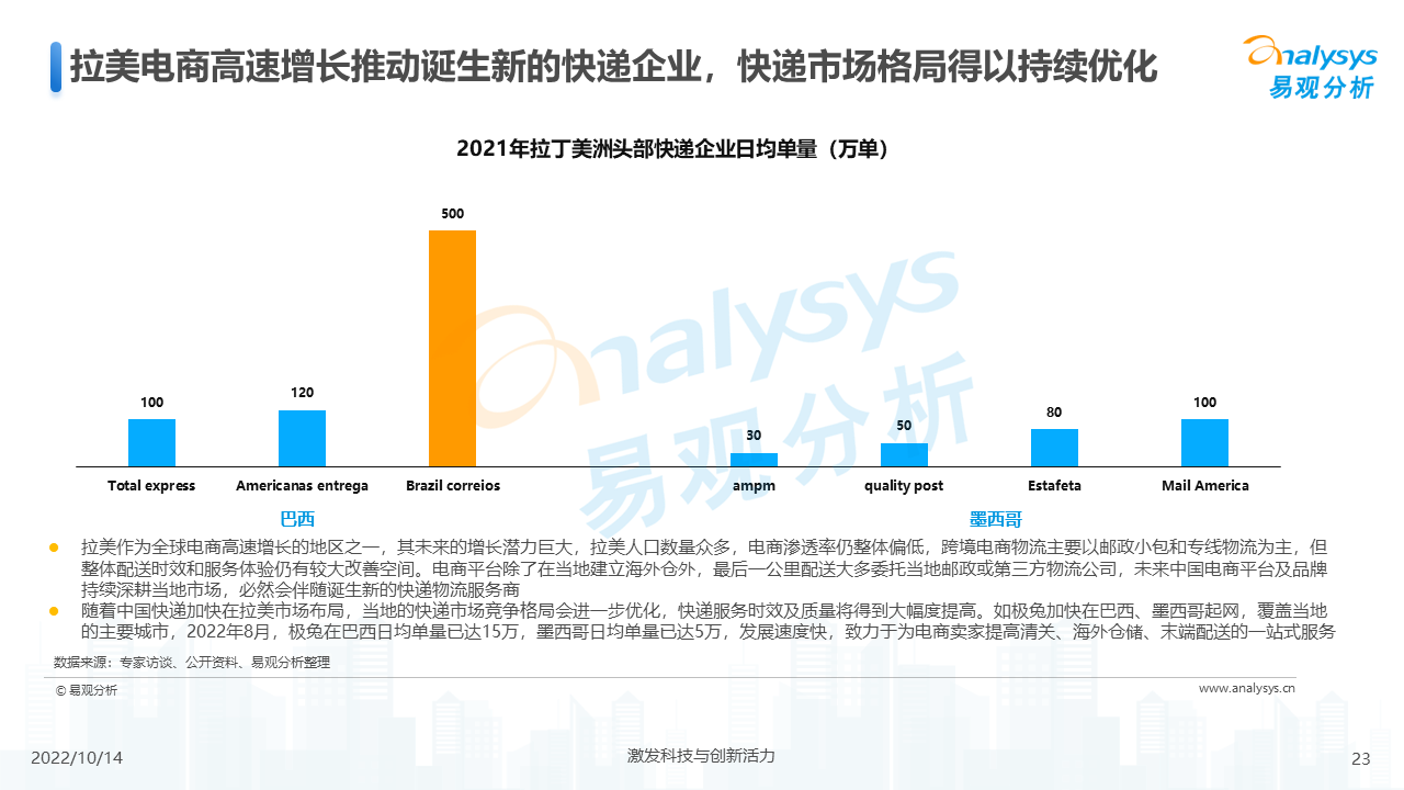 产品经理，产品经理网站